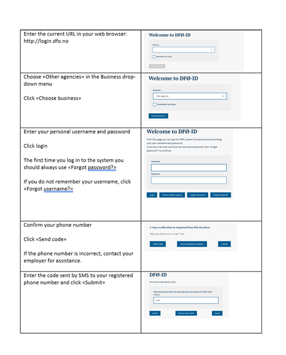 screenshot showing step by step guide to login for foreigners