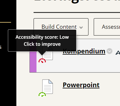 Picture of how Ally indicates your accessibility score.