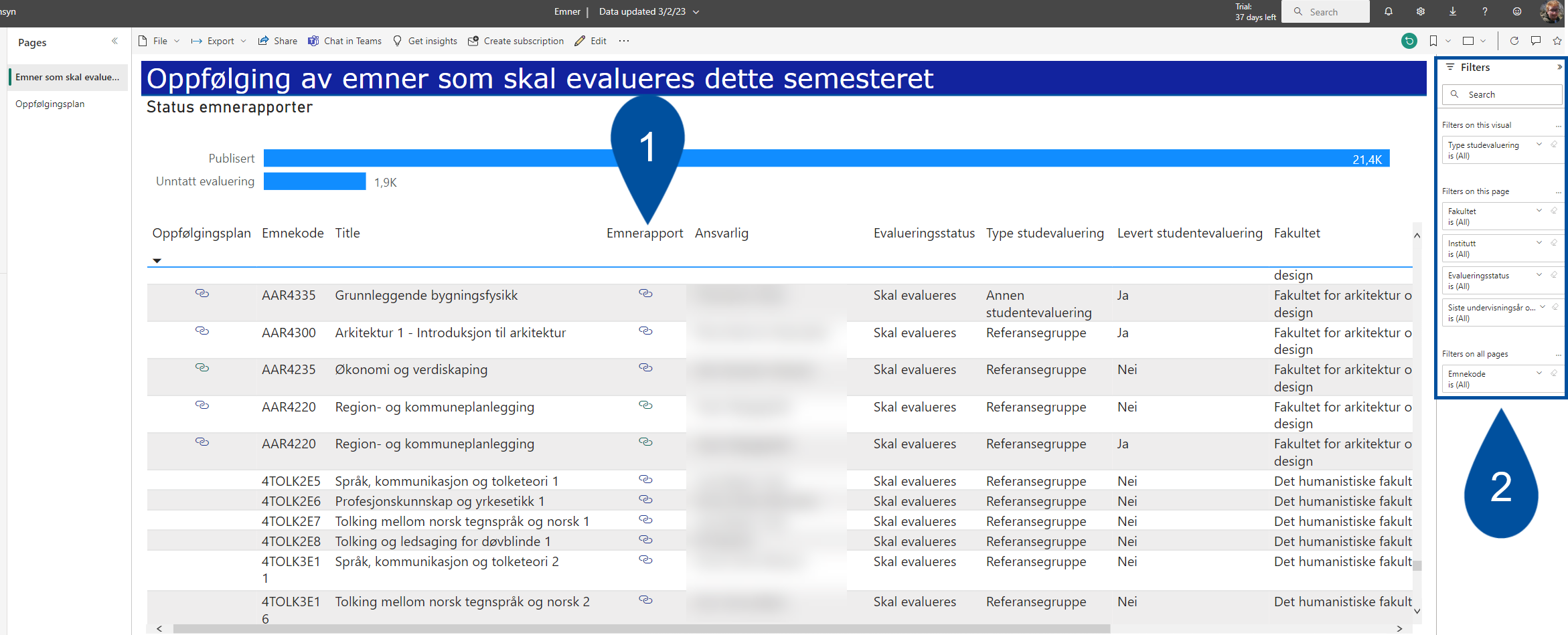 A screenshot showing the courses to be evaluated. The column for course reports and the filtering options are marked