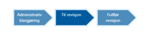  Screen shot of the three arrows that indicate where in the revision process the study plan is at the moment.
