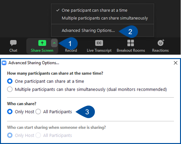 The toolbar at the bottom of a Zoom meeting is shown. The "1" tab points to the small arrow to the right of the "share screen" button on the toolbar and the "2" tab points to "advanced sharing options...", which appears in a dropdown menu when clicking on the arrow. The window that appears after clicking on "Advanced sharing options..." is also shown. The "3" tab points to the "only host" and "all participants" radio buttons underneath "who can share?"