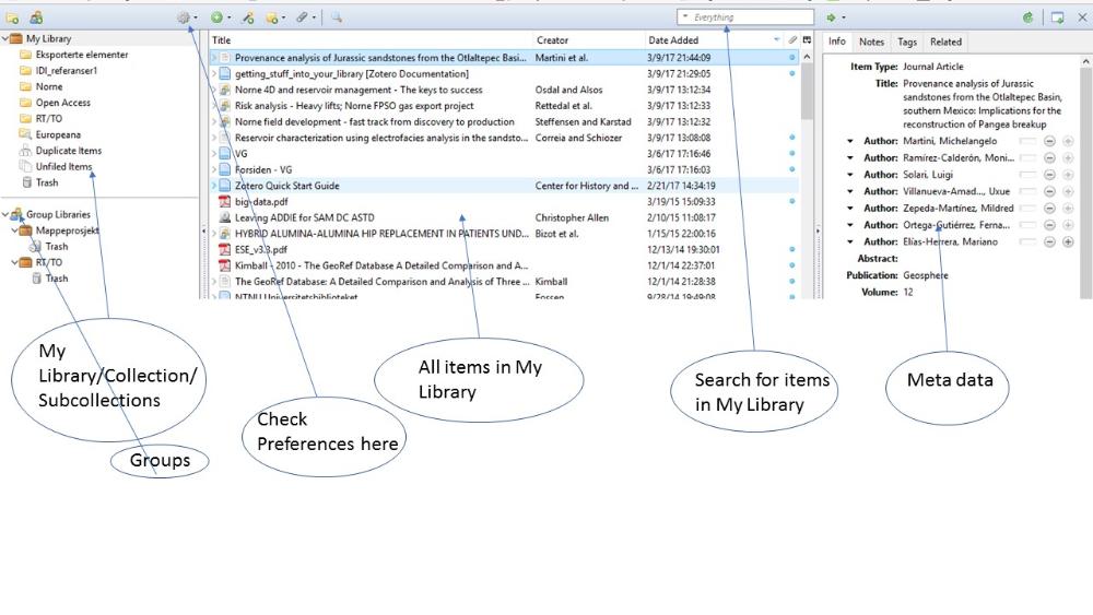Screenshot from Zotero. Description of the different sections.